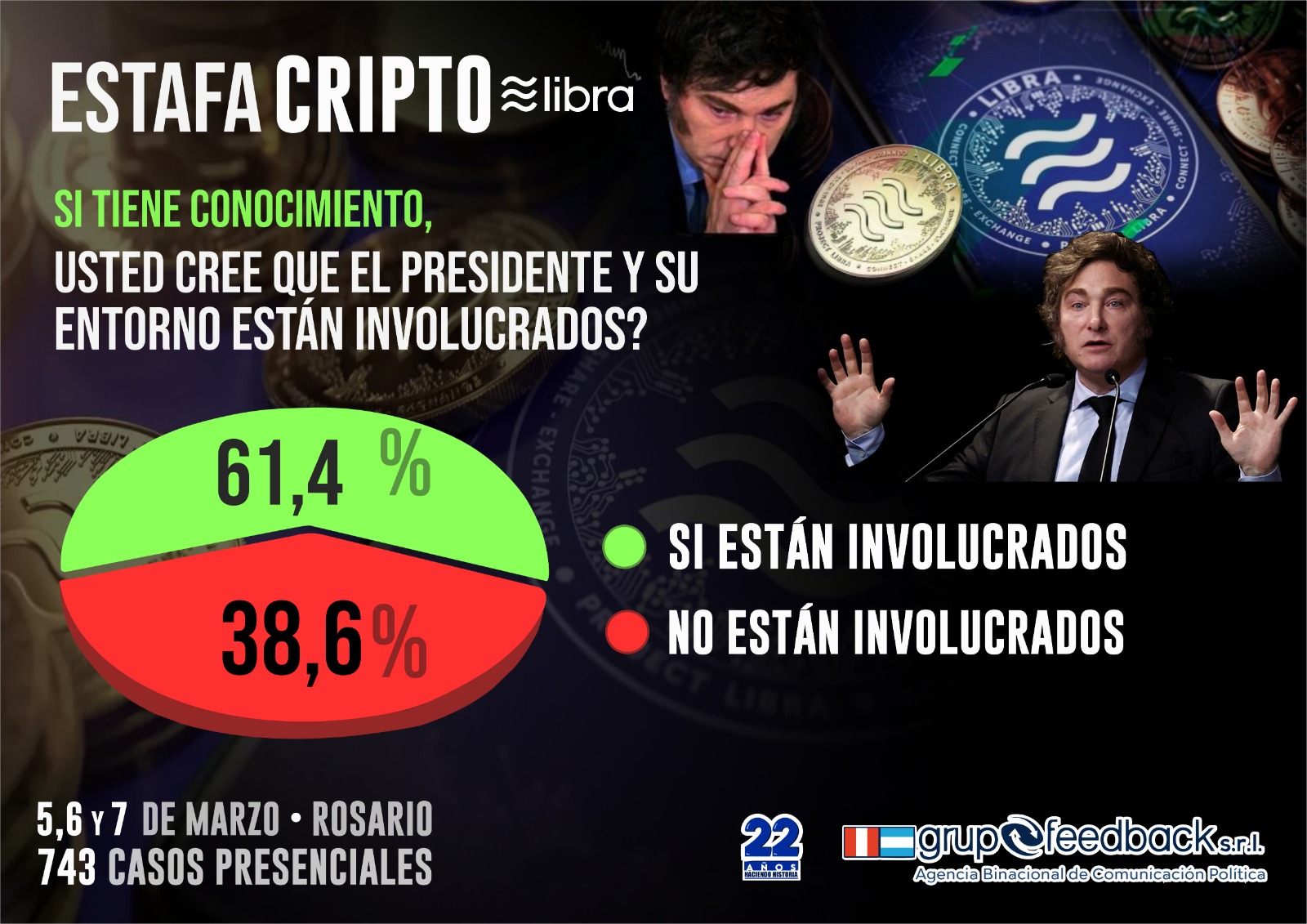 Noticias